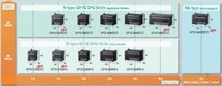 Omron Programmable Logic Controllers
