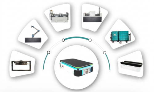 AMR system