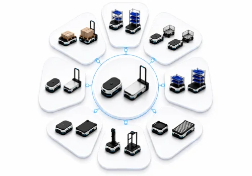 Application of Logistics Operations We Support with Automation Robots
