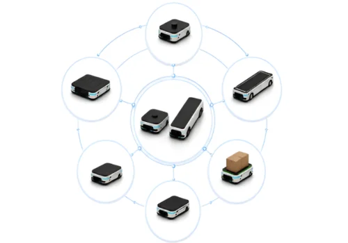 Types of Robots We Support for Robotic Assembly Automation Solutions