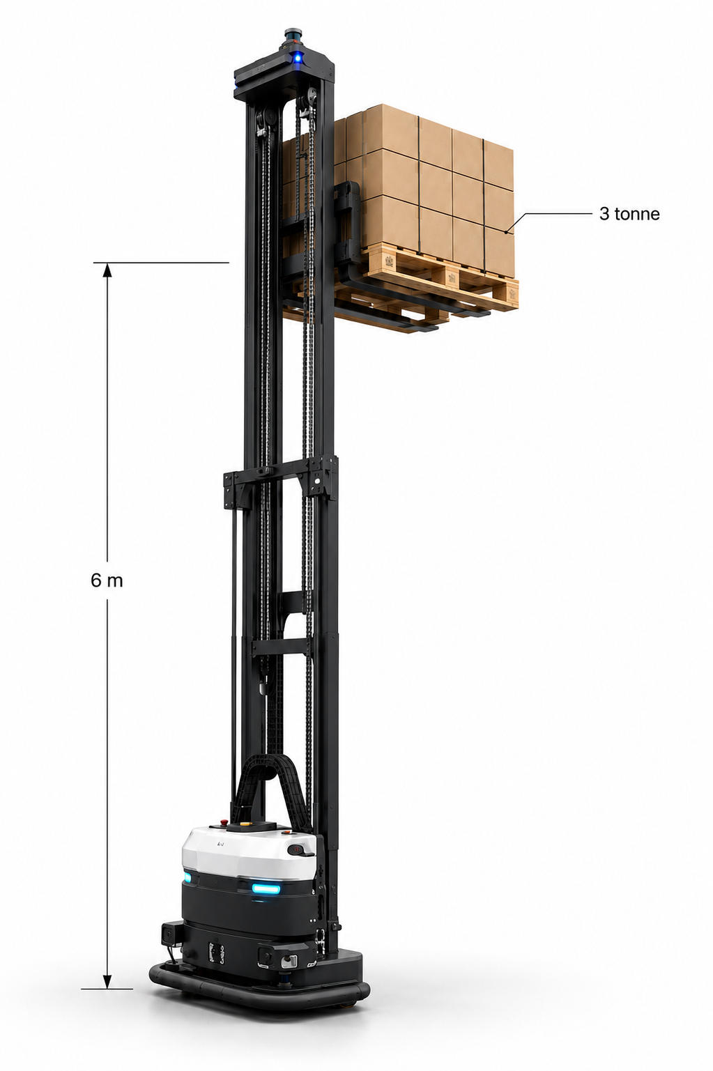 Future of Smart Manufacturing